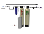Системы водоподготовки AWT для коттеджей  (фильтрация воды из скважин и колодцев)