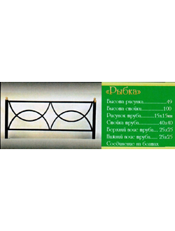 ОГР Рыбка стоимость за метр погонный