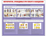 Стенд «Мероприятия, проводимые при пожаре и наводнениях». Вариант 2.