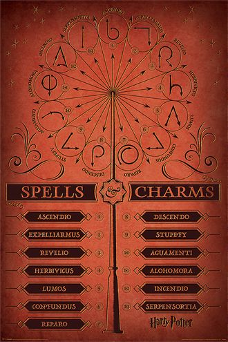 Постер Maxi Pyramid: Harry Potter (Spells &amp; Charms)