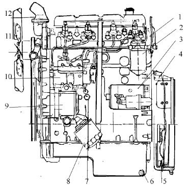 устройство двигателя балканкар д3900