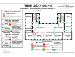 Планы эвакуации по  ГОСТ Р 12.2.143-2009