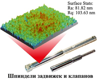 роликовый накатной инструмент, roller burnishing tool, cogsdill, baublies, diamond burnishing tool