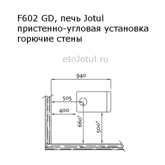 Пристенно-угловая установка печи Jotul F602 GD BBE, какие отступы от горючих стен