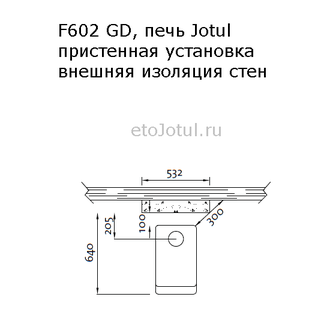 Установка печи Jotul F602 GD пристенно к негорючей изоляции, какие отступы