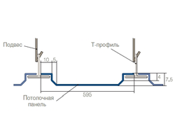 Кассетный потолок под подвесную систему Т24 (тегуляр)