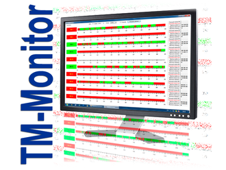 TM-Monitor - программа мониторинга работы производственного оборудования в реальном времени