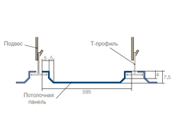 Кассетный потолок под подвесную систему Т15