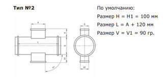 КРУГЛЫЙ ВОЗДУХОВОД ОЦИНКОВКА - КРЕСТОВИНА -0,5-1,0