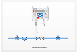 Узел учета холодной воды