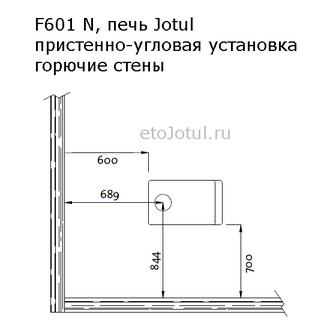 Установка печи Jotul F601 к горючей стене, какие отступы