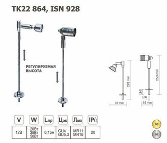 TK22 864, ISN 928