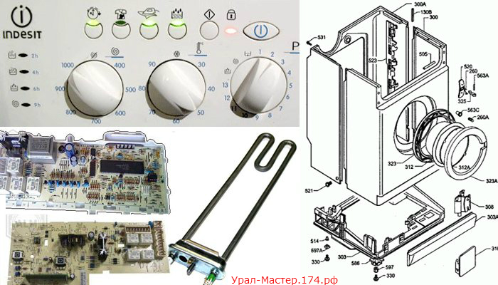 Indesit Wg1235tx Инструкция По Применению