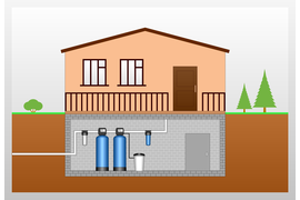Схема водоподготовки коттеджа