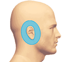 Зона вокруг уха. ДЭНАС аппараты при лечение отита