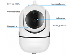 IP-Видеокамера TANTOS iРотор (Wi-Fi)