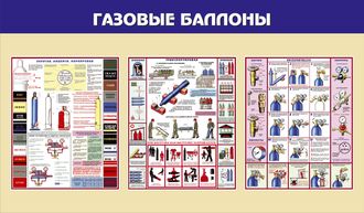 Стенд «Газовые баллоны»