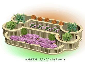 Model T31 3,6 х 2,2 х 0,47 Model T31 3,6 х 2,2 х 0,47
