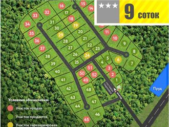 Участок 9 соток Участок 9 соток