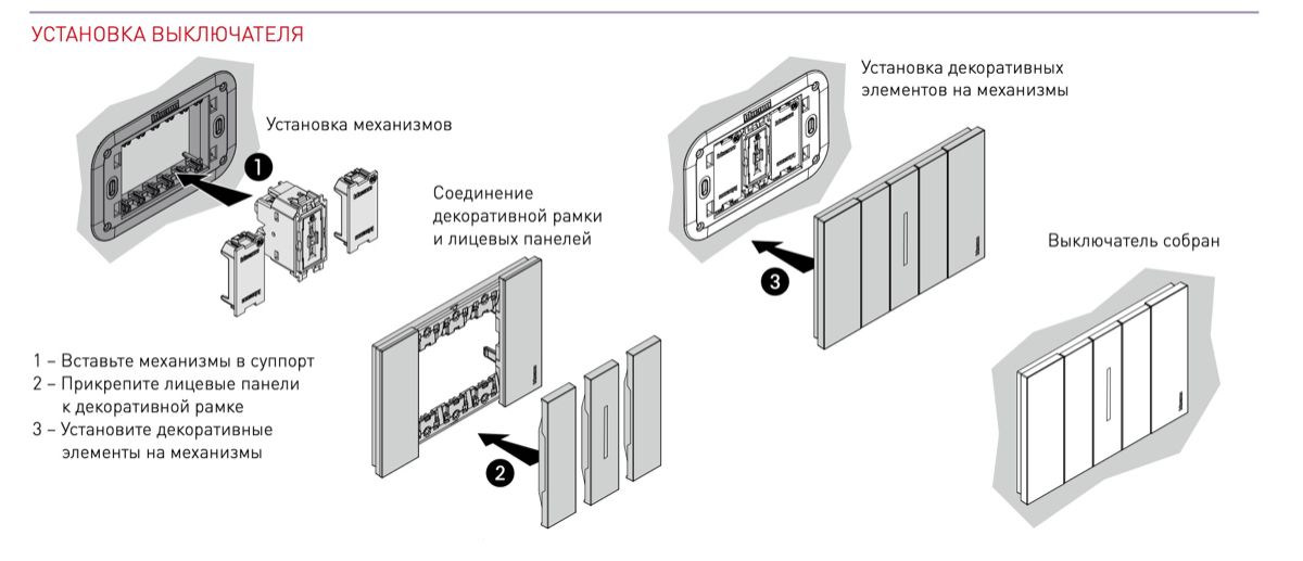 Монтаж выключателей Bticino Living Now.