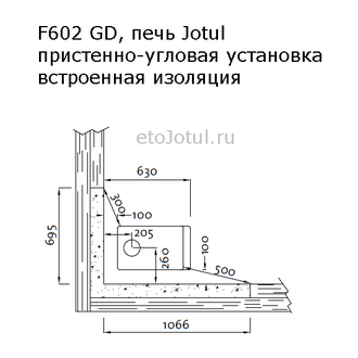 Пристенно-угловая установка печи Jotul F602 GD BBE к негорючим стенам, какие отступы