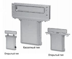 Высоковакуумный щелевой затвор с пневматическим приводом XGT