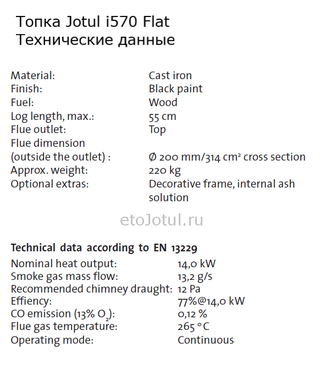 Технические характеристики топки Jotul i570 Flat, мощность, вес, эффективность