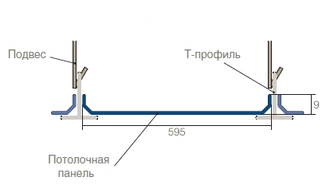 Кассетный потолок SKY TY (боард) цвет Белый металл 0,4мм