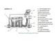 Канализационная насосная установка  Grundfos Sololift2 C-3