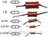 Резисторы МЛТ постоянные