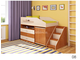 Детская кровать от 3 лет модель 12.2 (160*80) + 350 бонусов