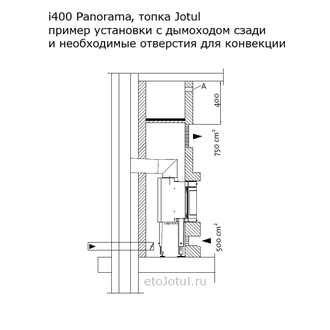 Установка топки Jotul i400 Panorama с дымоходом сзади и необходимые отверстия для конвекции