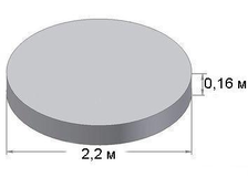 Днище для колодца 2-2,25м