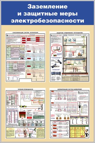 Стенд «Заземление и защитные меры электробезопасности»