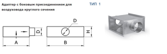 ПРЯМОУГОЛЬНЫЙ ВОЗДУХОВОД ОЦИНКОВКА - АДАПТЕР ПОД КРУГЛЫЙ ВОЗДУХОВОД - 0,5-1,0