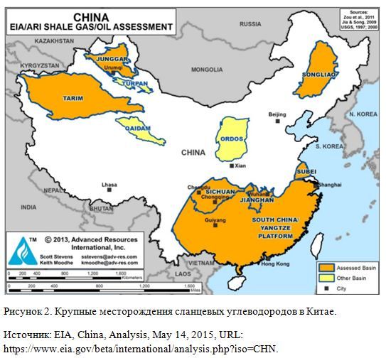 Крупные месторождения сланцевых углеводородов в Китае.
