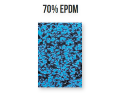 Покрытие из резиновой крошки с 70% EPDM (Регупол, Экостеп)