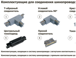 Комплектующие для соединения шинопроводов