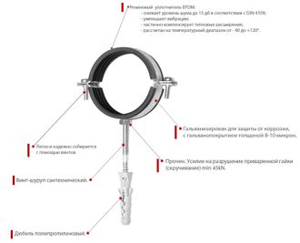 Хомут металлический с креплением