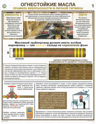 «Огнестойкие масла. Правила безопасности и личной гигены». Комплект из 2 листов.