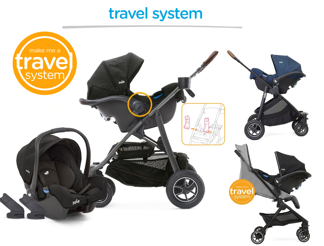 Автокресло Joie Gemm можно легко превратить в удобную систему путешествий Travel System 2 в 1.