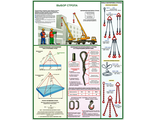 П5-СТР Плакат безопасность грузоподъёмных работ (5л)