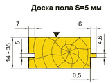 Комплект ножей для изготовления доски пола 2