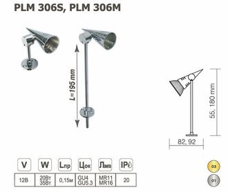 PLM 306S,  PLM 306M