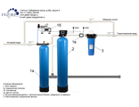 Система водоподготовки  &quot;Гейзер 4К-АДС-А&quot;  с автоматическим блоком управления производительностью 2,0 куб.м/час