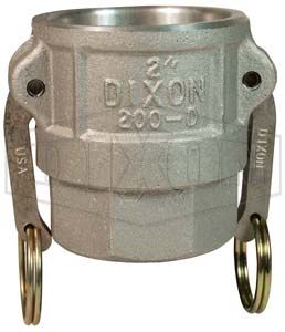 Камлок DIXON соединение тип D