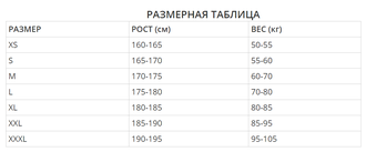 Ветровка демисезонная (цвет ACU) под заказ