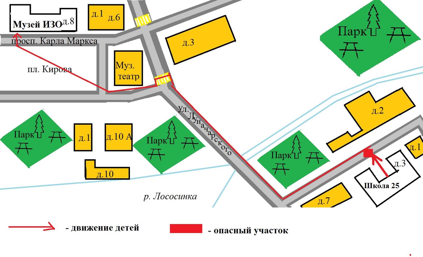 Приложение №5