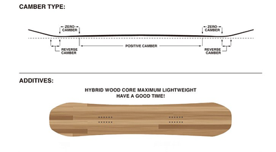 СНОУБОРД VAMEI FOX