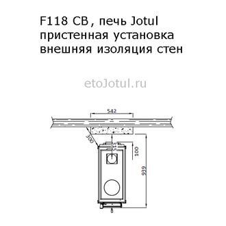 Установка печи Jotul F118 CB BP пристенно к негорючей изоляции, какие отступы